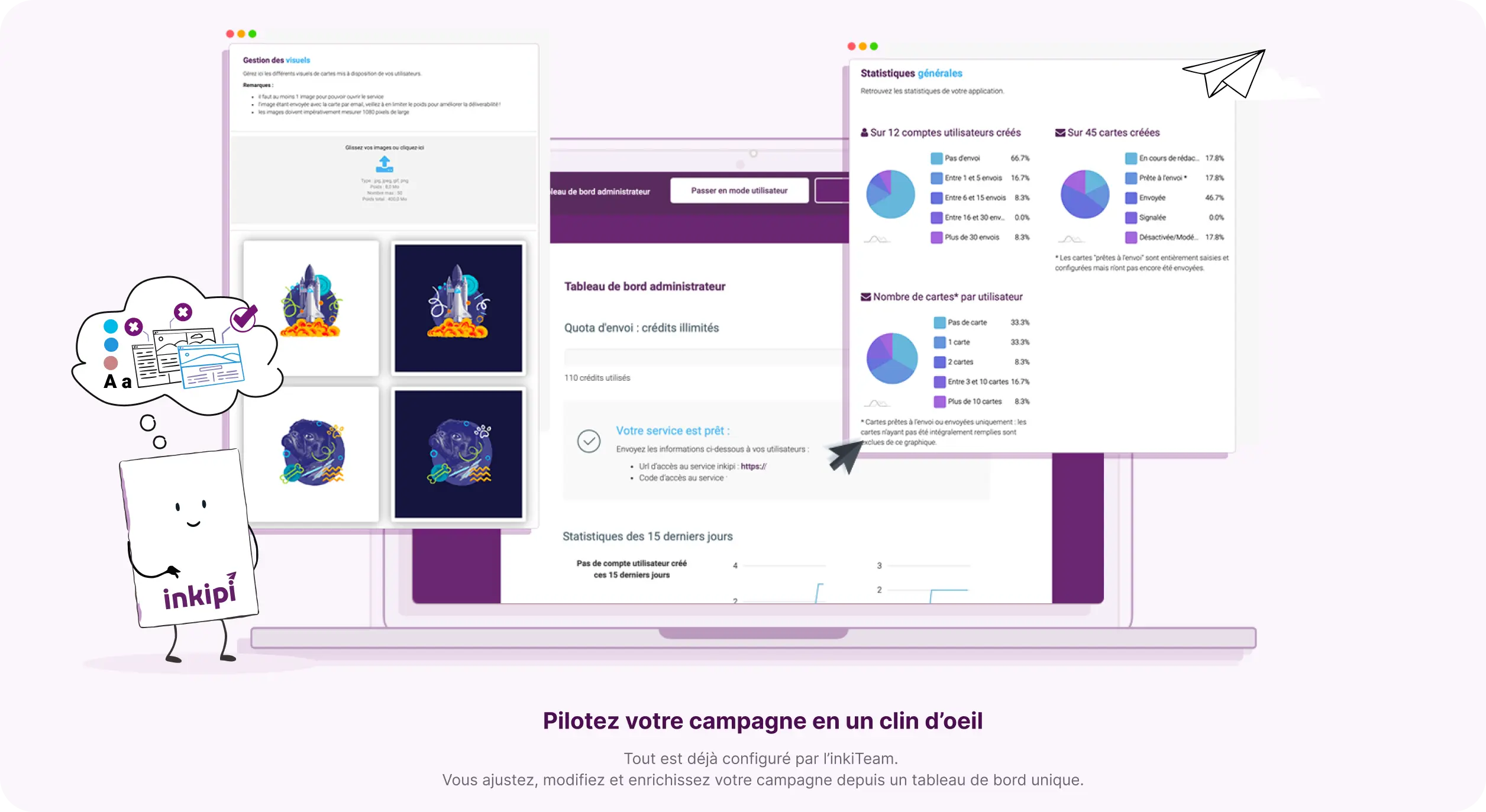 Aperçu d’une campagne Inkipi avec gestion des visuels, statistiques et cadre de marque