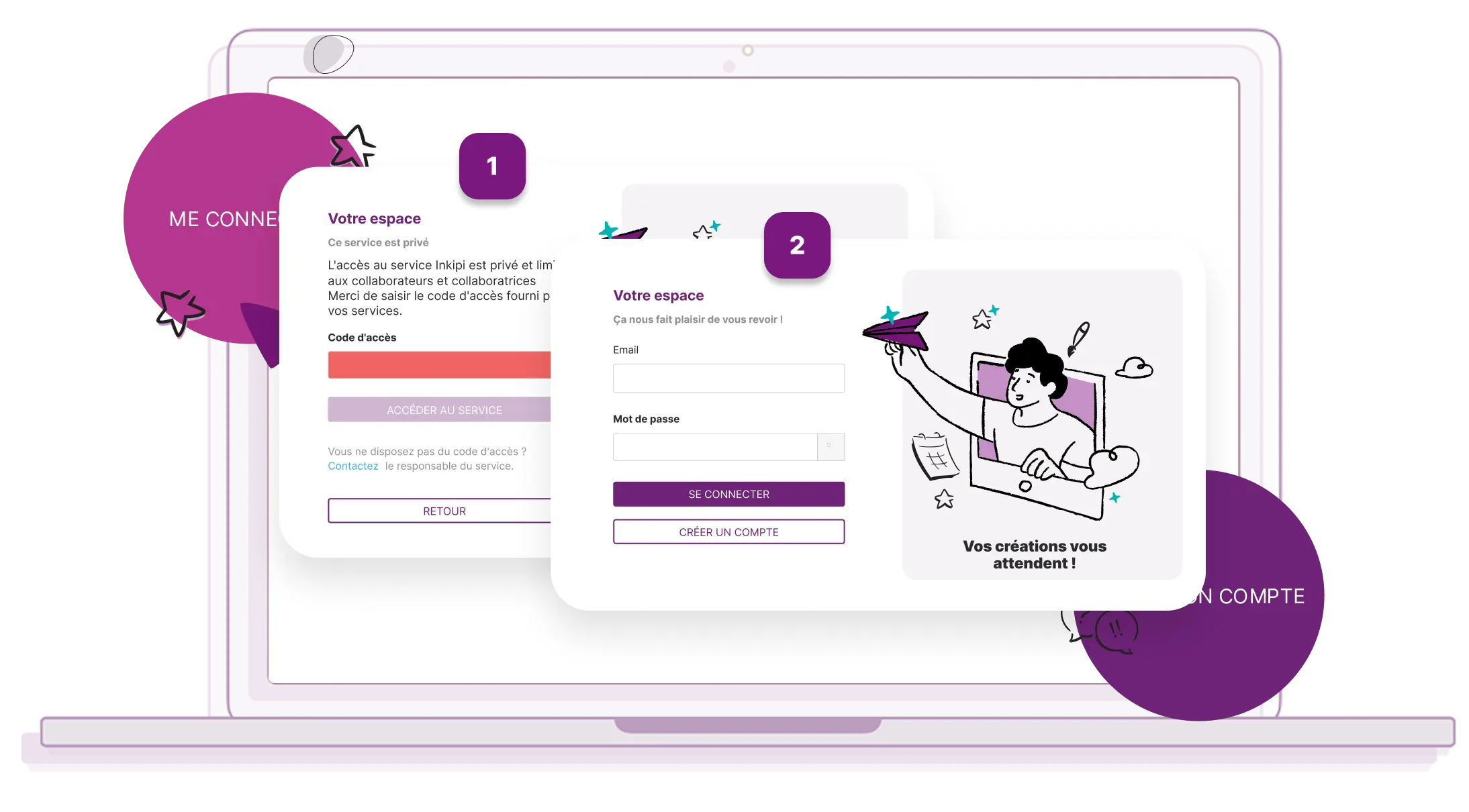 Connexion sécurisée à la plateforme Inkipi