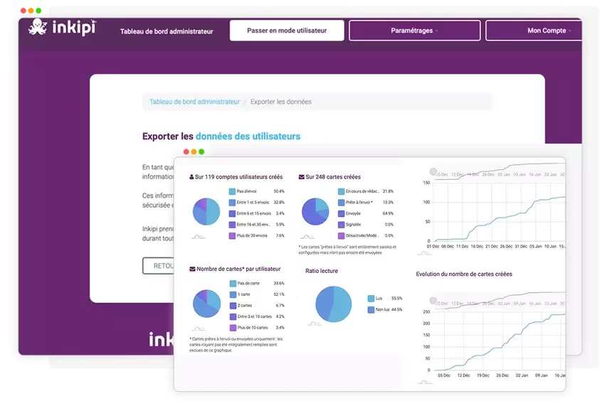 4. En fin de campagne, un bilan annuel